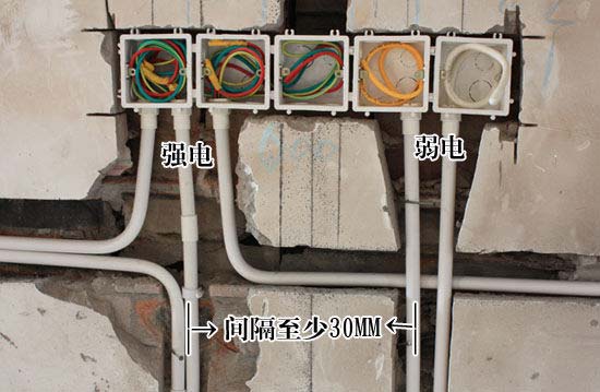 什么是強電、什么是弱電