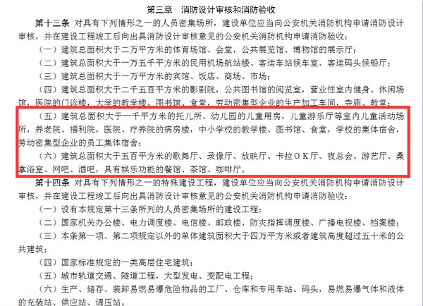 設(shè)計(jì)審批、消防驗(yàn)收示意圖