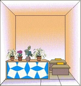 辦公室入口忌亂設屏風示意圖