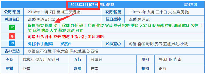 2018年11月07日裝修吉日截圖