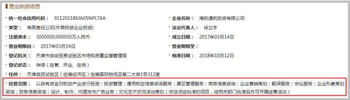 海航通航投資有限公司經營范圍示意圖