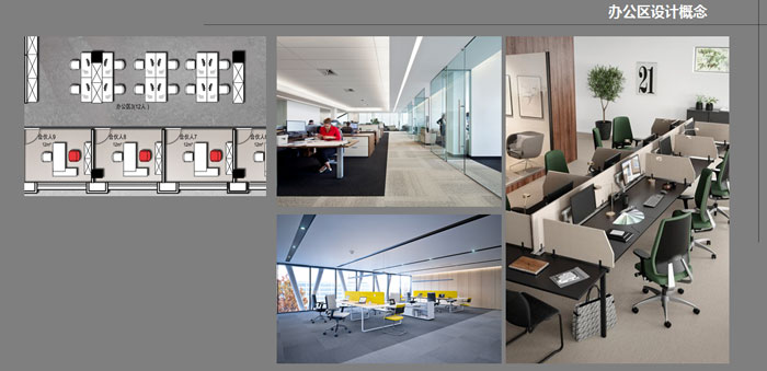 辦公區域設計概念