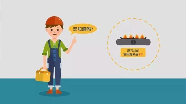 燃?xì)庠钍褂脡勖疽鈭D